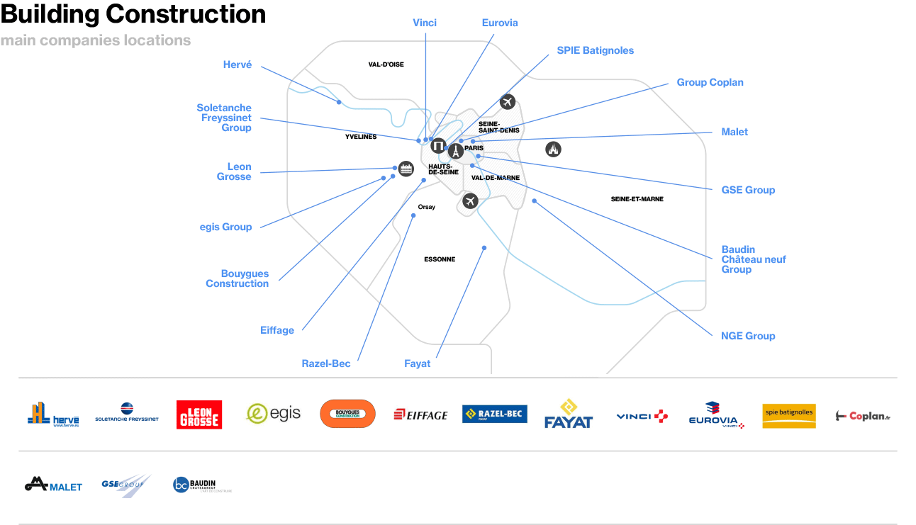 Building & Construction - Map of Main Companies in Paris Region Building & Construction - Map of Main Companies in Paris Region
