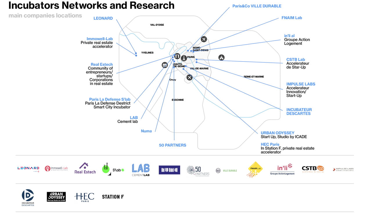 Construction - Incubators Networks & Research Construction - Incubators Networks & Research